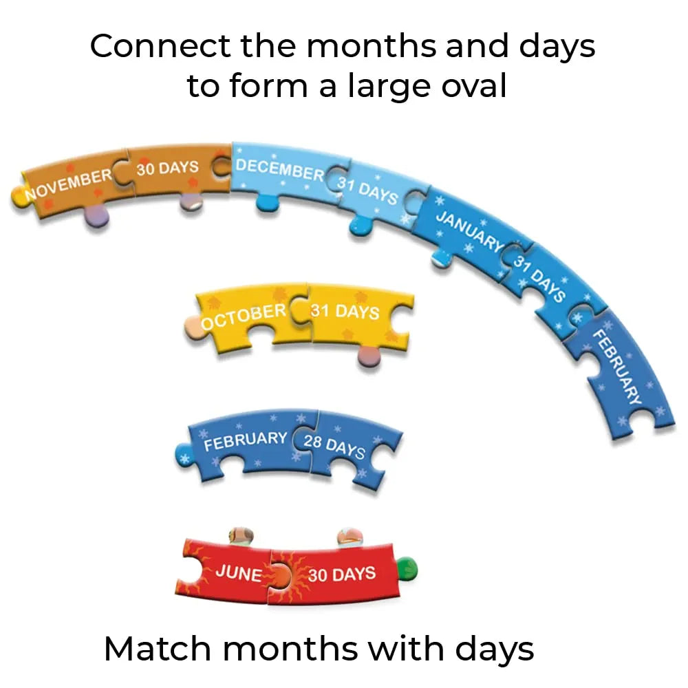 TOYKRAFTT Puzzles 5 Year Old Montessori Games, Toddler Puzzles for Boys and Girls Educational Games Age of 5 Years Above, Four Seasons Jigsaw Puzzle for Birthday Return Gifts Months & Seasons