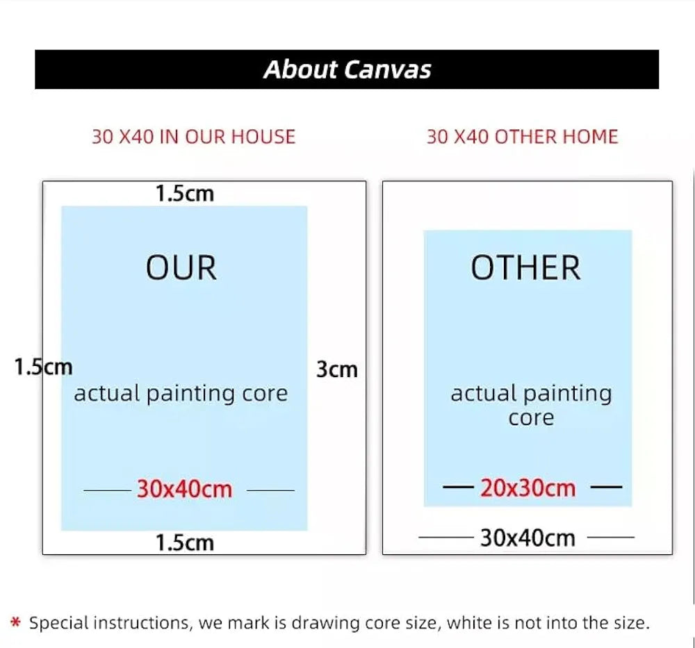 TULIP N TURTLE RAM DIY 5D Diamond Painting by Number Kits Round Dril Diamond Painting Kit Cross Stitch Pictures Arts Craft