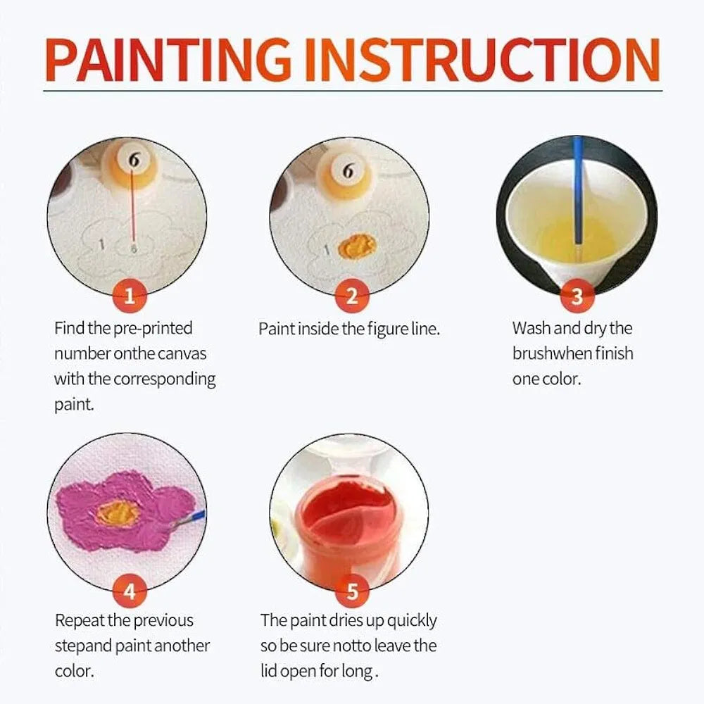 TULIP N TURTLE "Picture Perfect DIY Acrylic Paint by Number Kit for Adults Beginner Canvas Painting by Number Acrylic Painting. Wall Decoration DIY Painting Kit for Adults
