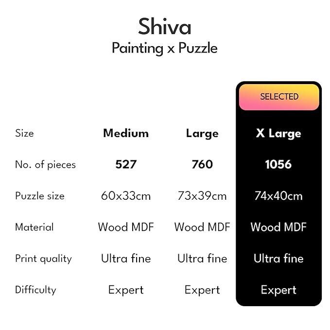 91knots Adiyogi Shiva, 1000 Pieces Premium Wooden Jigsaw Puzzle for Adults and Kids 12+ Years | Indian Artwork Puzzle With Unique Cuts