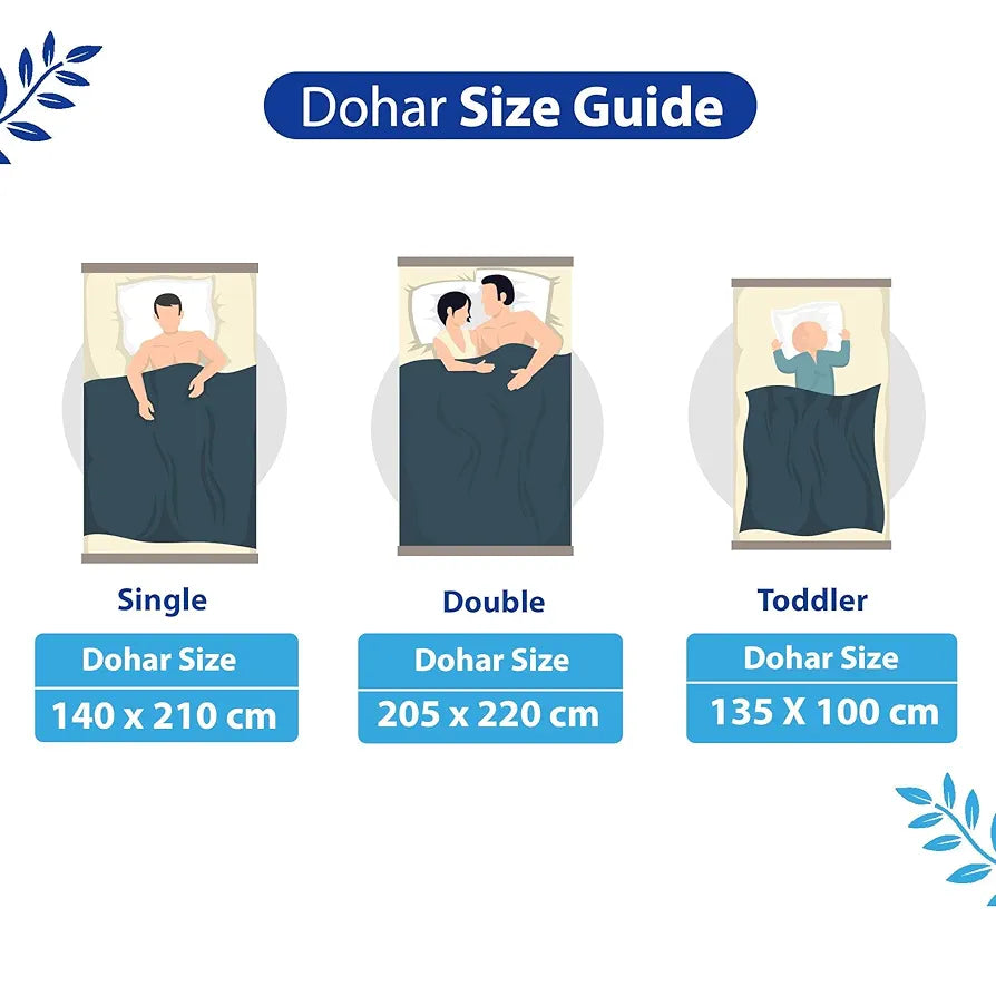 Divine Casa 120 GSM Cloudy Super Soft Brushed Cotton 2 Layer Breathable Single Dohar AC Blanket TC - 120 Colour Navy Blue and Blue