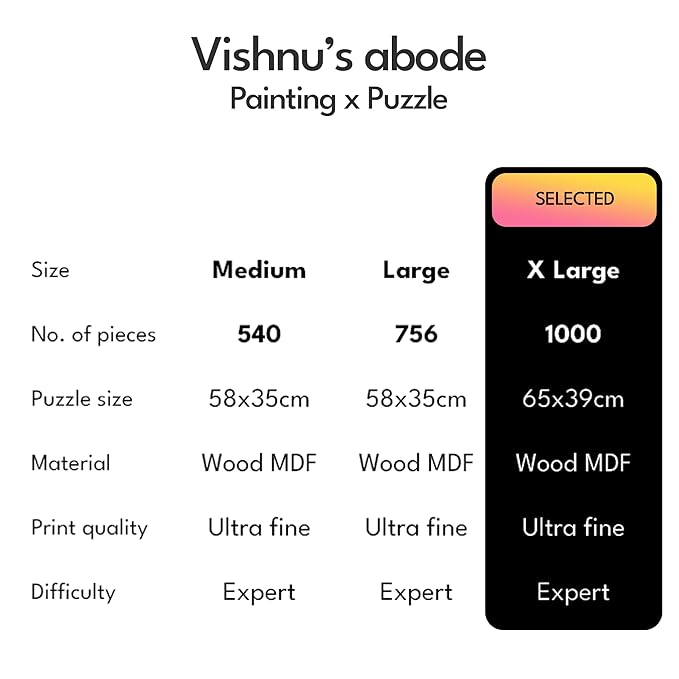 91Knots Vishnu’s Abode, 1000 Pieces Premium Wooden Jigsaw Puzzle for Adults and Kids 12+ Years