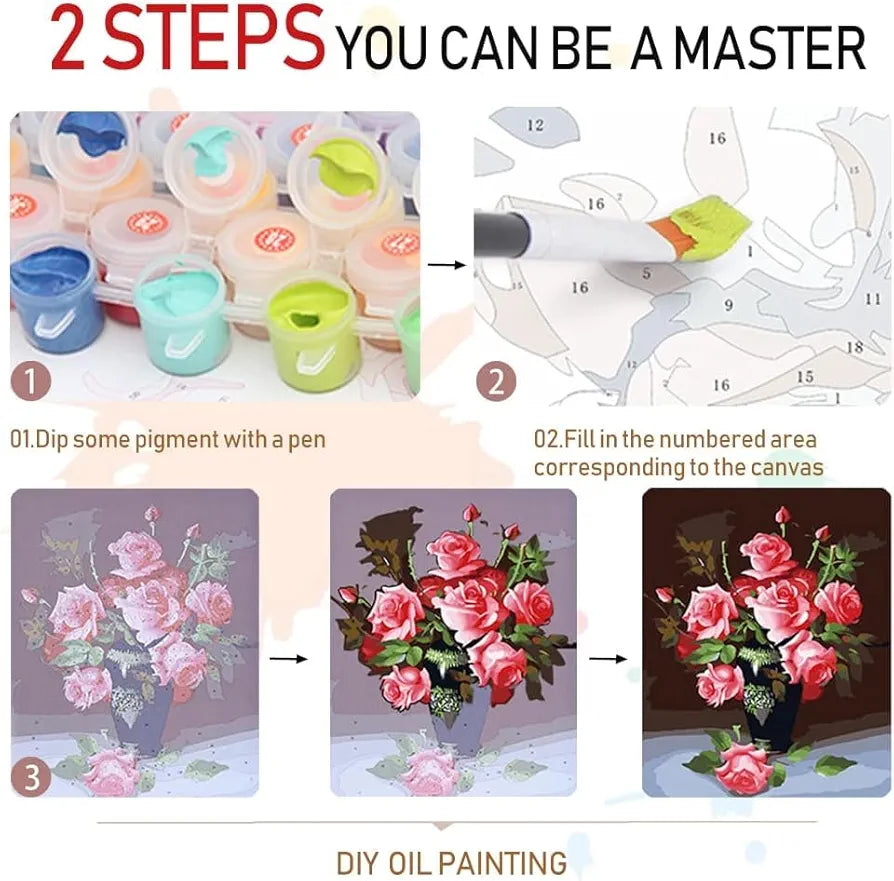 TREXEE DIY Acrylic Paint by Numbers for Adults Kids Beginner, Oil Paint by Numbers DIY PNB Painting DIY Painting by Numbers for Gift Home Wall Decor 16”W x 20”L