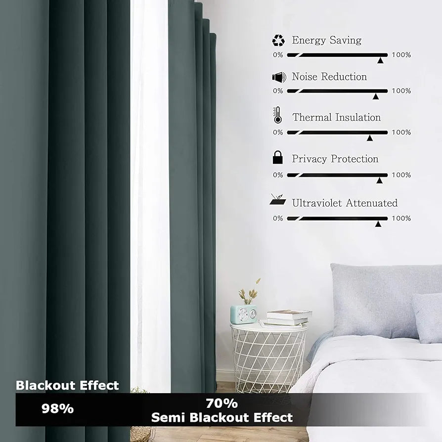 Divine Casa Semi Blackout Window Curtain 5 Feet Colour Cherry Red Super Satin Fabric Sunblock Light Filtering Panel with Metal Grommets (Pack of 1)