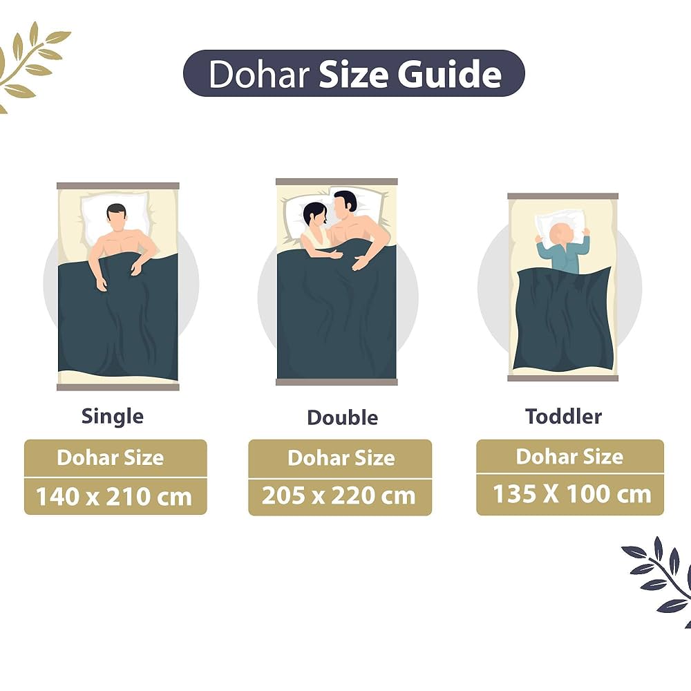 Divine Casa Reversible Single Bed AC Blanket Dohar 120 GSM Lightweight Polyester Colour Navy Blue & White
