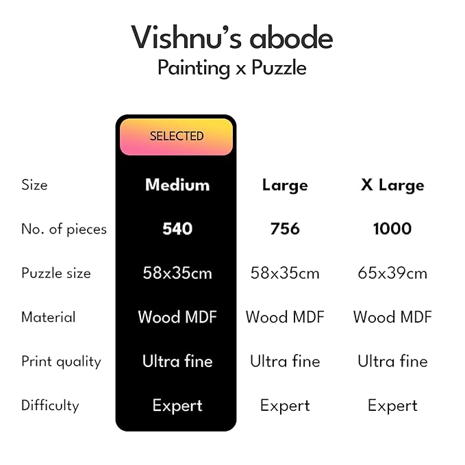 91knots Vishnu’s Abode 500 Pieces Premium Wooden Jigsaw Puzzle for Adults and Kids 12+ Years | Kerala Mural Indian Artwork Puzzle With Unique Cuts
