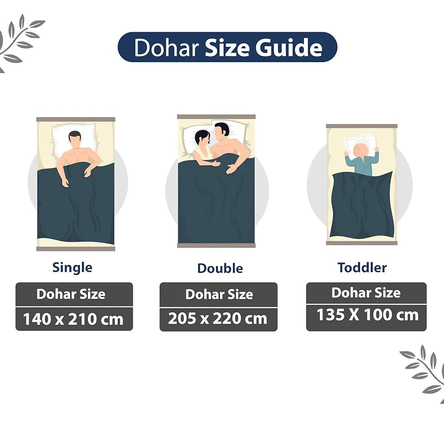 Divine Casa 120 GSM Cloudy Quilt Brushed Microfibre 3 Layer Breathable Single Dohar AC Blanket Lightweight Warm Rajai Throws for Bed TC - 120 Colour Blue Heaven