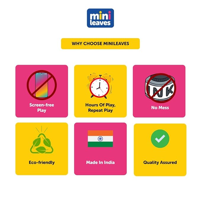 Mini Leaves 35 Piece Wooden Puzzle | India Map Puzzle for Kids | Wooden Jigsaw Puzzle | Educational Toys for Kids 3+ Years