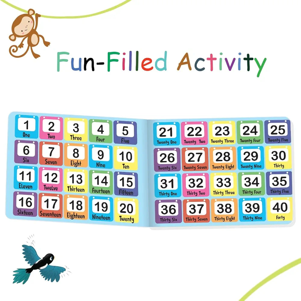 The Book Tree Picturepedia of Numbers I Board Book for Kids Age 2+ I Bright & Colourful Pictures I Easy-to-Read Word Labels I Builds Vocabulary I Early Learning Picture Books for Children by Majestic Book Club