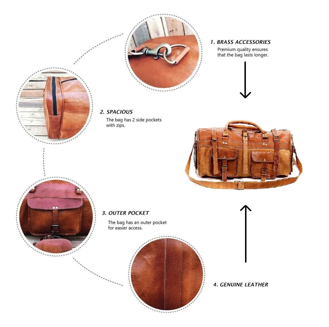 Craftshades – 3 Outer Pockets 24″ (Expandable) Edge Handcrafted Duffle Goat Leather Bag