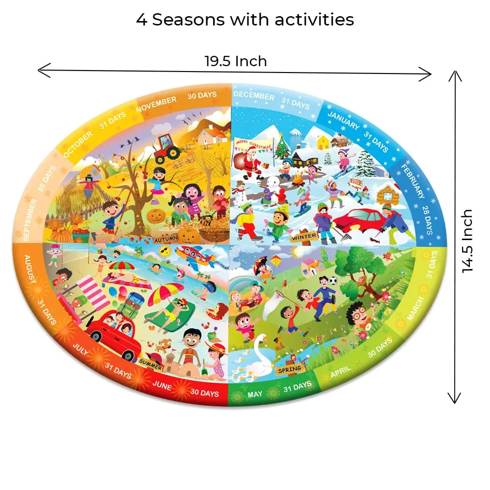 TOYKRAFTT Puzzles 5 Year Old Montessori Games, Toddler Puzzles for Boys and Girls Educational Games Age of 5 Years Above, Four Seasons Jigsaw Puzzle for Birthday Return Gifts Months & Seasons
