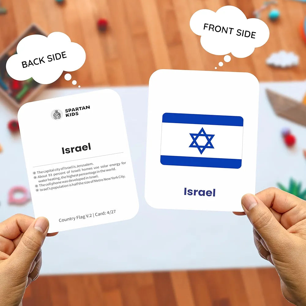 SPARTAN KIDS World Country Flags Flash Cards for Kids Creative_Thinking | 27 Early Learning Flash Cards Easy & Fun Way of Learning 1 Year to 6 Years Babies