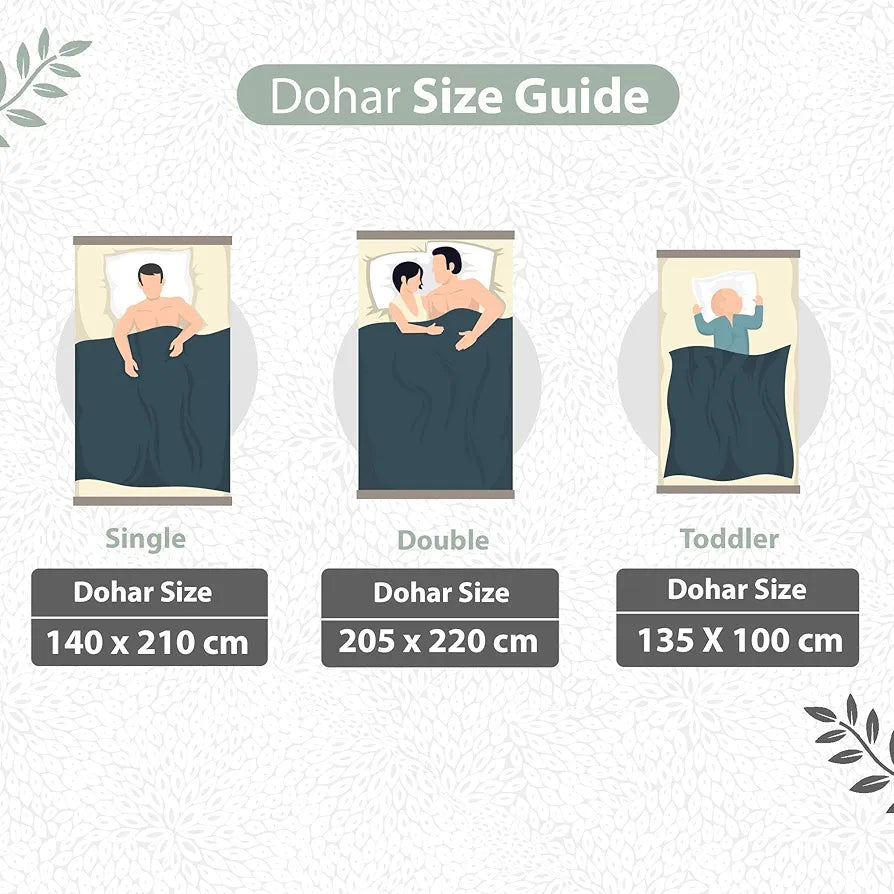 Divine Casa 120 GSM Microfiber Single Dohar Soft & Lightweight Throw Blanket Floral Burst Pattern Colour Sage Green & White