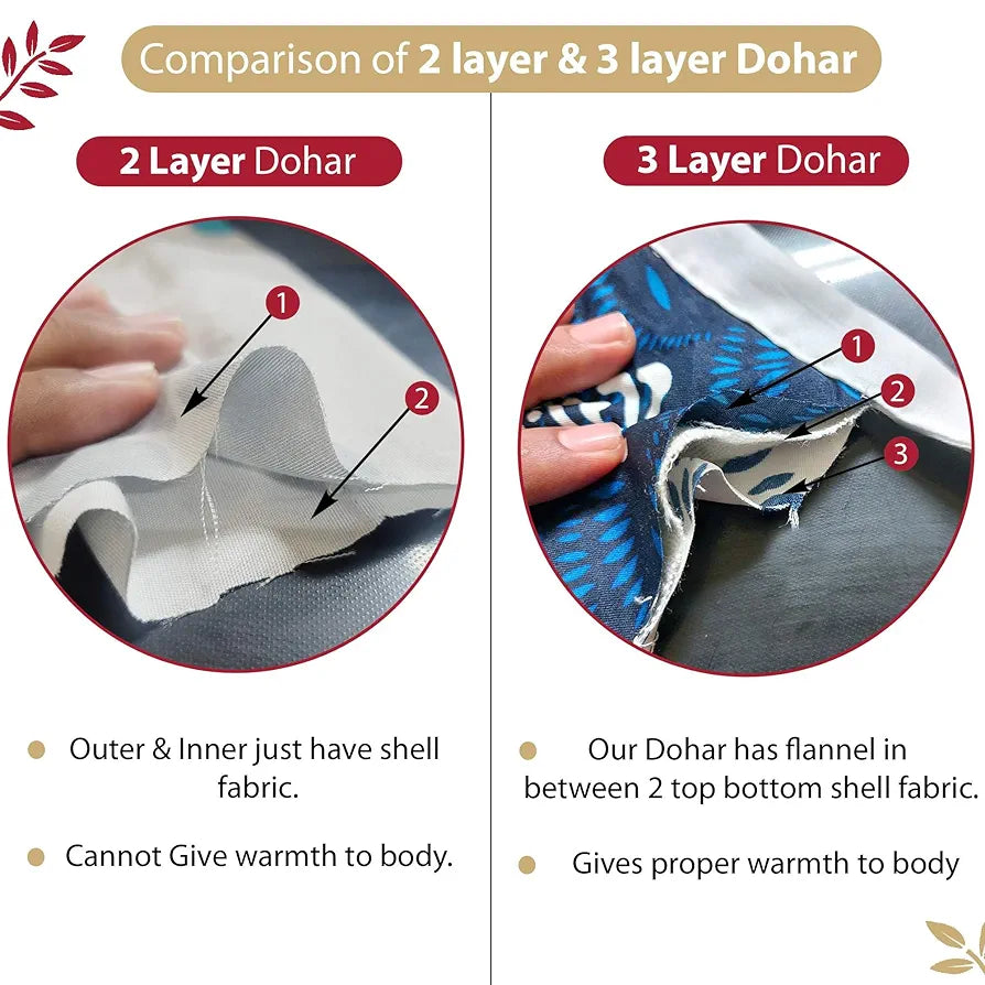 Divine Casa Floret 100% Cotton Single Dohar 120 GSM Soft & Lightweight Throw Blanket Colour Summer Fern