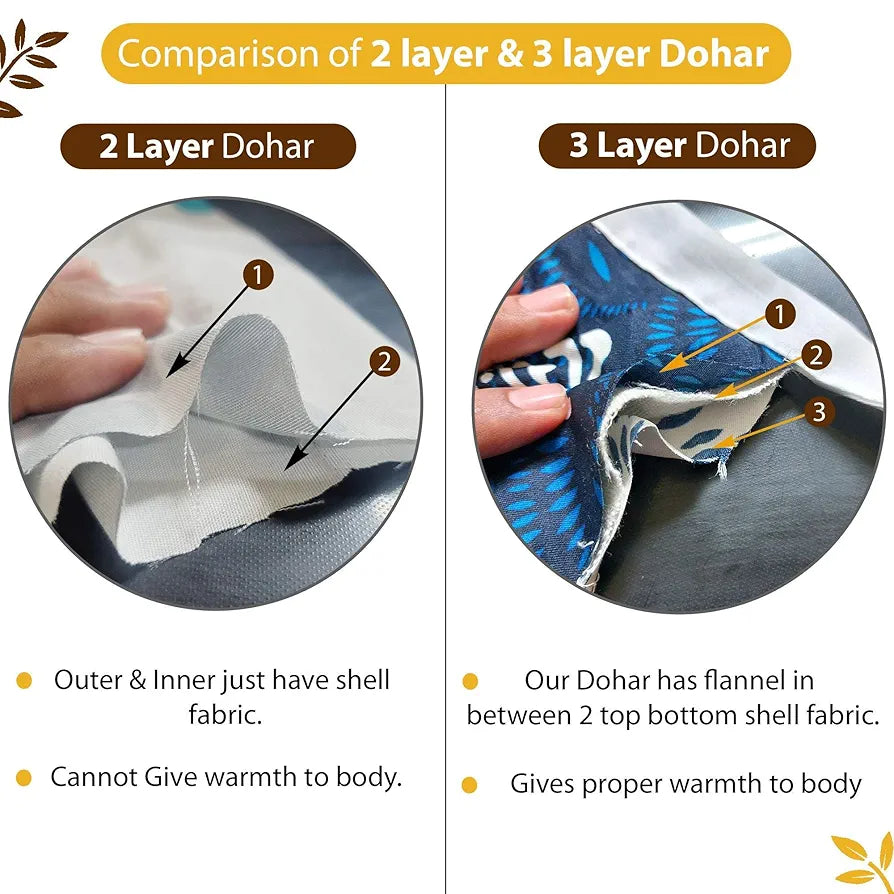 Divine Casa 120 GSM Microfiber Single Dohar Soft & Lightweight Throw Blanket Chevron Pattern Colour Orange Chevron