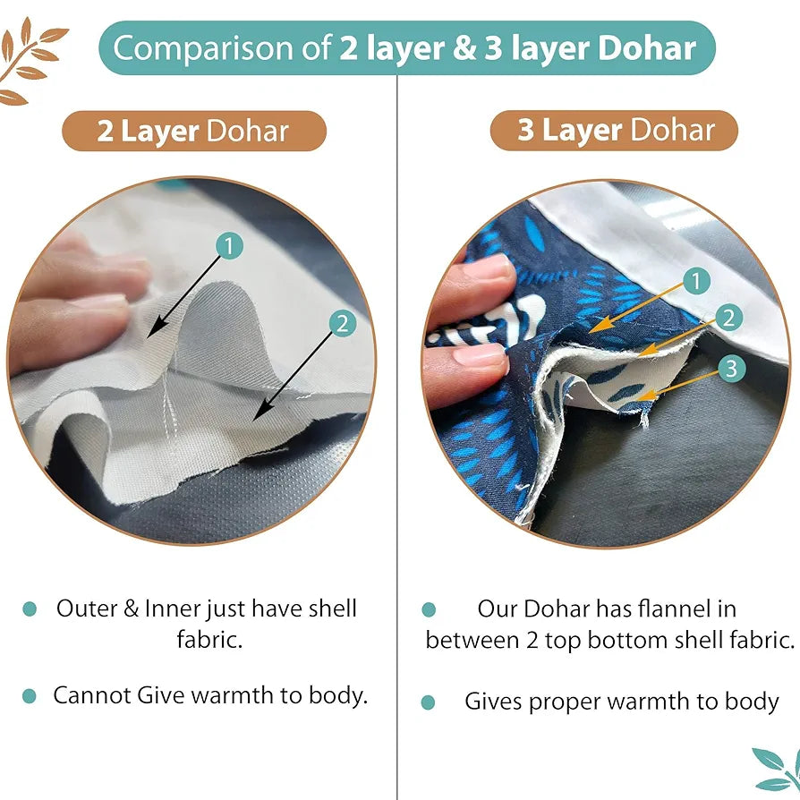 Divine Casa Reversible Cotton AC Blanket Single Bed Dohars Soft Light Weight All Season Dohar TC - 144 Colour Multi color