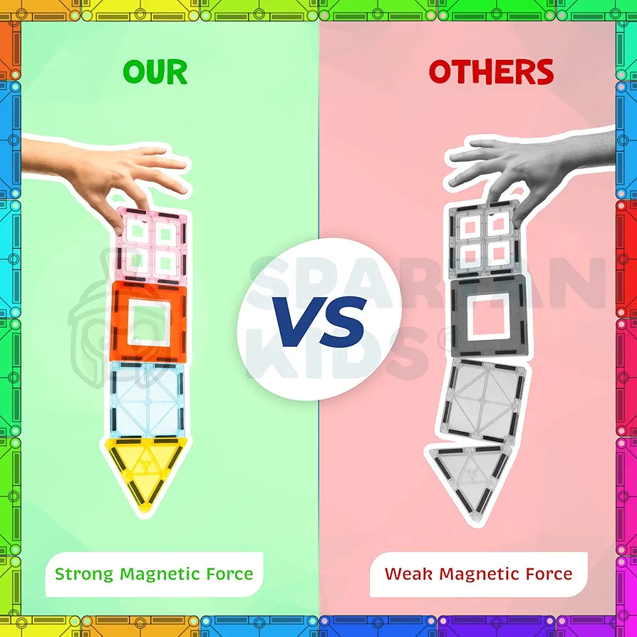 SPARTAN KIDSยฎ Premium Magnetic Tiles for Kids Magnetic Building Blocks for Kids 3 4 5 6 7 8 Years, Constructing & Learning Builder Educational Kids Magnetic Blocks Game