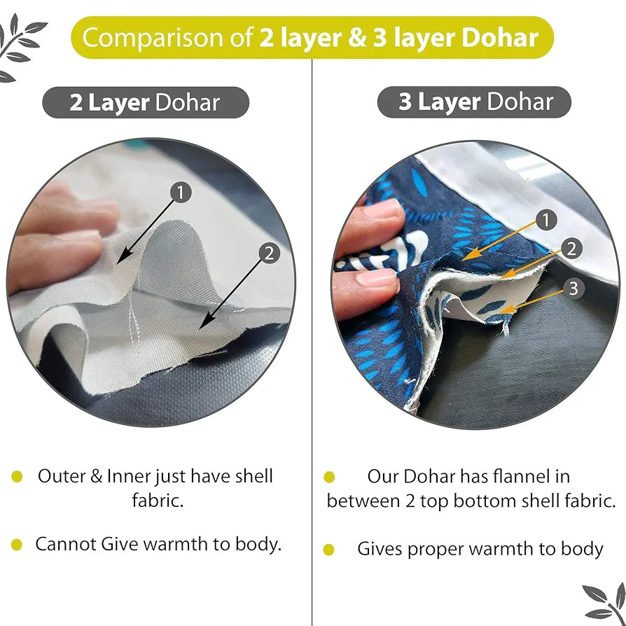 Divine Casa 120 GSM Microfiber Single Dohar Soft & Lightweight Throw Blanket Floral Pattern Colour Tornado
