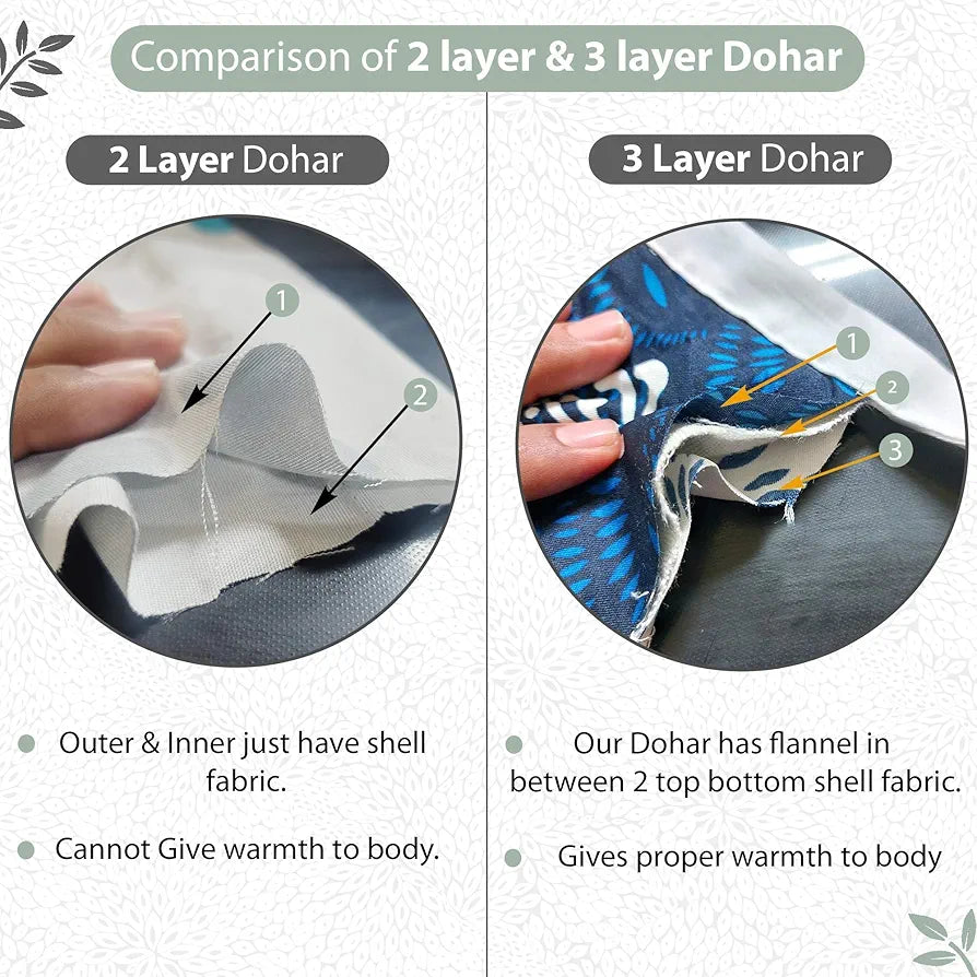 Divine Casa 120 GSM Microfiber Single Dohar Soft & Lightweight Throw Blanket Floral Burst Pattern Colour Sage Green & White