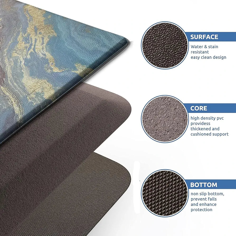 Luxe Home Columbo Anti-Fatigue Mat Cushioned Support Stylish and Durable Easy to Clean Colour Texture