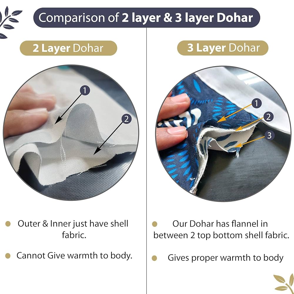 Divine Casa Reversible Single Bed AC Blanket Dohar 120 GSM Lightweight Polyester Colour Navy Blue & White