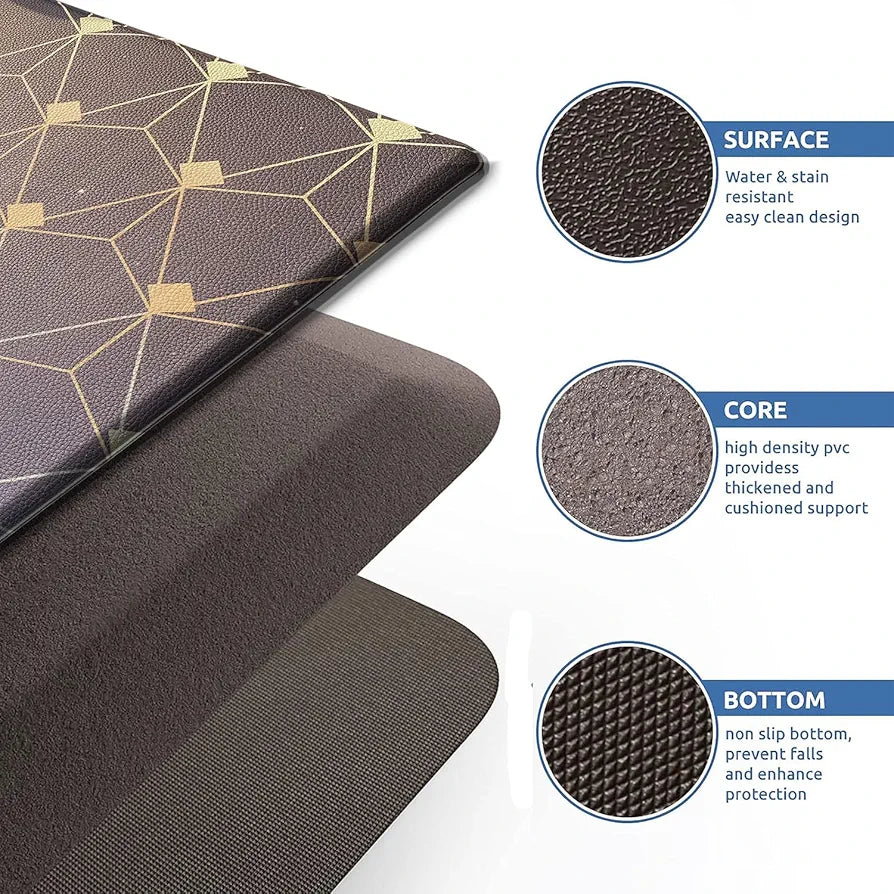 Luxe Home Columbo Anti-Fatigue Runner for Home and Office Cushioned Support Stylish and Durable Colour Gradation