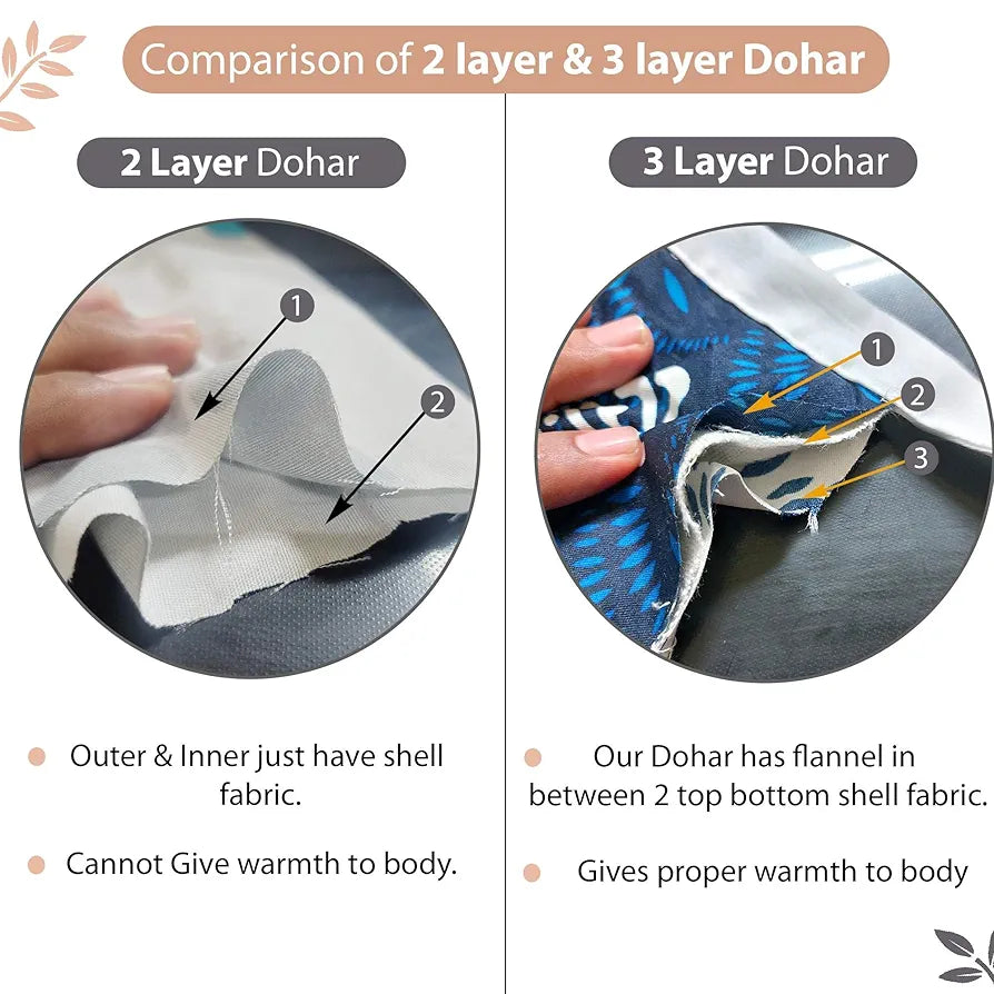 Divine Casa Floret 100% Cotton Single Dohar 120 GSM Soft & Lightweight Throw Blanket Colour Griffin