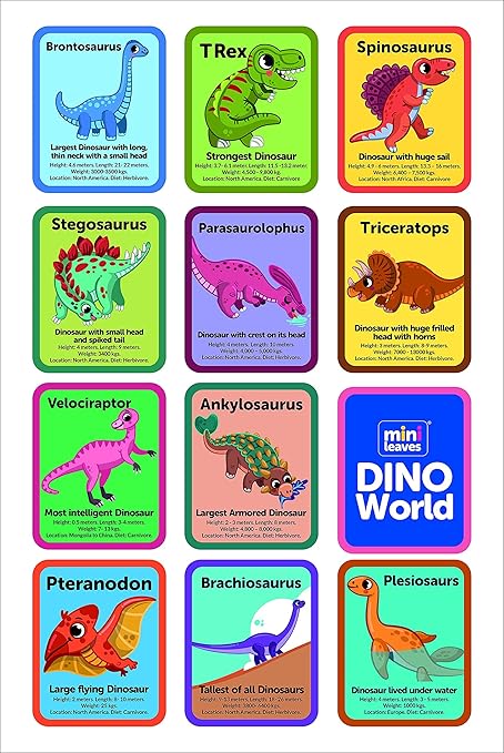 Mini Leaves Dinosaurs Wooden Jigsaw Puzzle 40 Pieces With Tray for Kids 3+ Years | Learning, Knowledge Cards