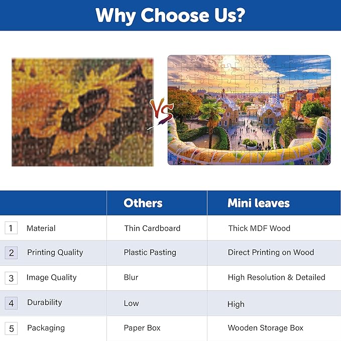 Mini Leaves Wooden Jigsaw Puzzles 108 Pieces Mini Leaves Park Guell Barcelona Catalonia Spain for Kids 9+ and Adults