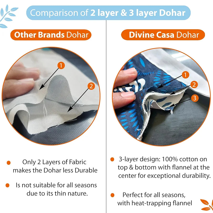 Divine Casa Floret 100% Cotton Single Dohar 120 GSM Soft & Lightweight Throw Blanket Colour Wildflower Charm