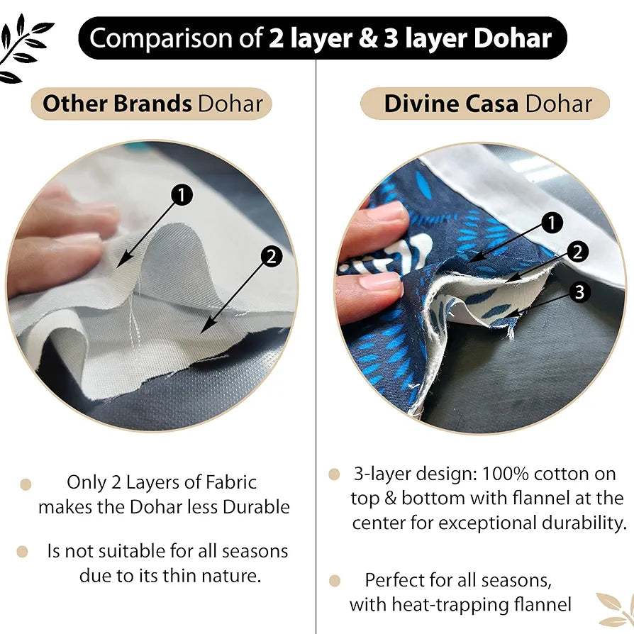 Divine Casa 100% Cotton Single Bed Dohar Ultra-Soft AC Blanket Lightweight Reversible Quilt Colour Ivory & Sunflower Yellow