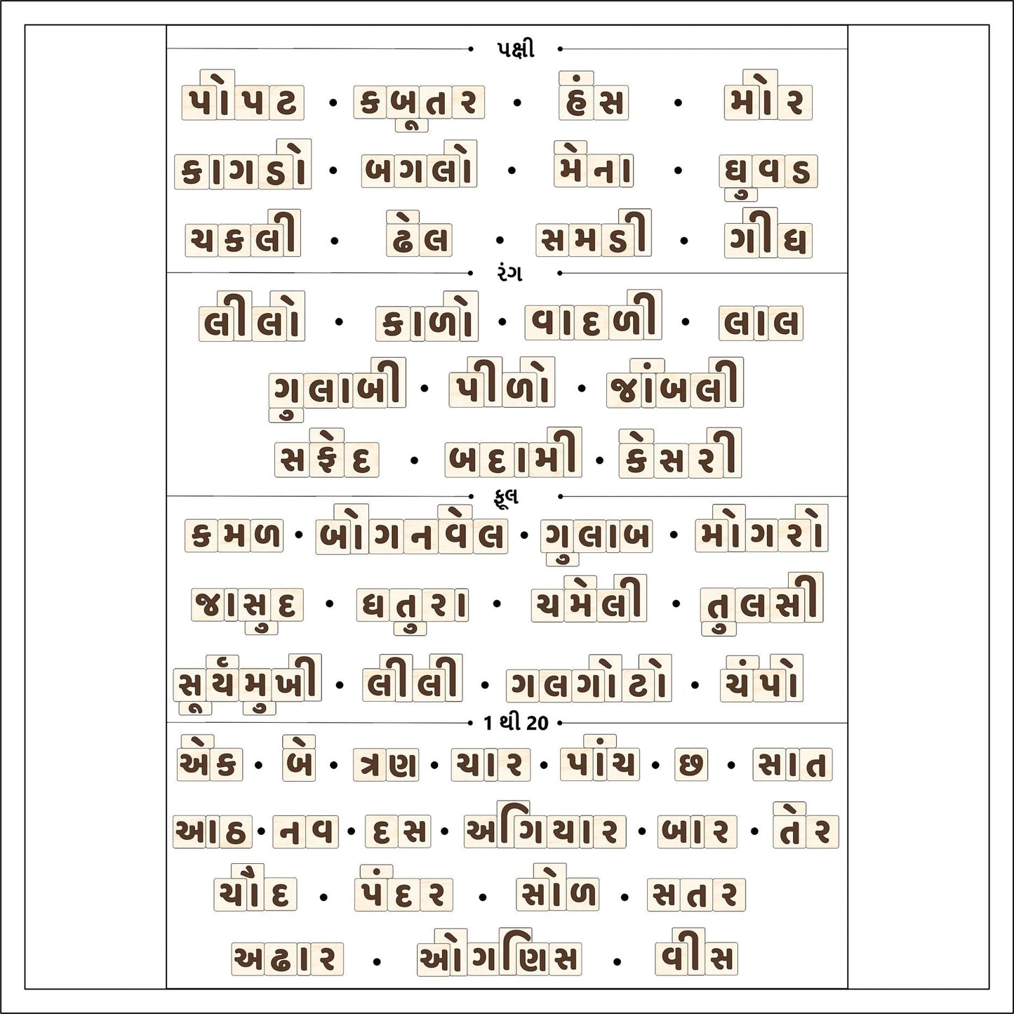 Gujarati Shabd Rachna Learning Game