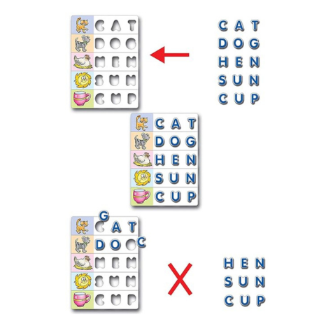 Frank Easy Spell – 4 Boards with 3 Letter Words & 4 Letter Words Puzzle Educational Toys and Games- 10107