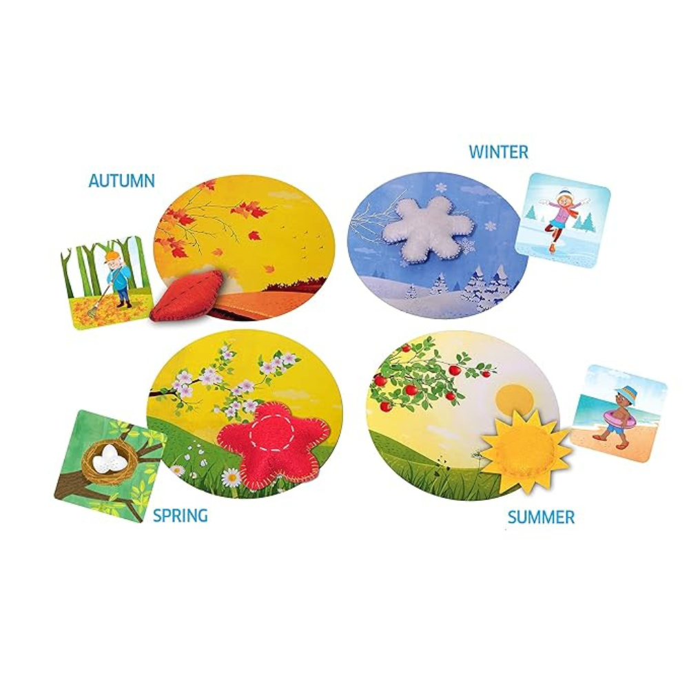 Chalk and Chuckles Season Wise Preschool Learning Early Years Science | Thinking and Sorting Educational Game