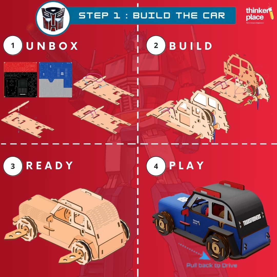 Transformers Optimus Prime DIY Car- Learn about Friction