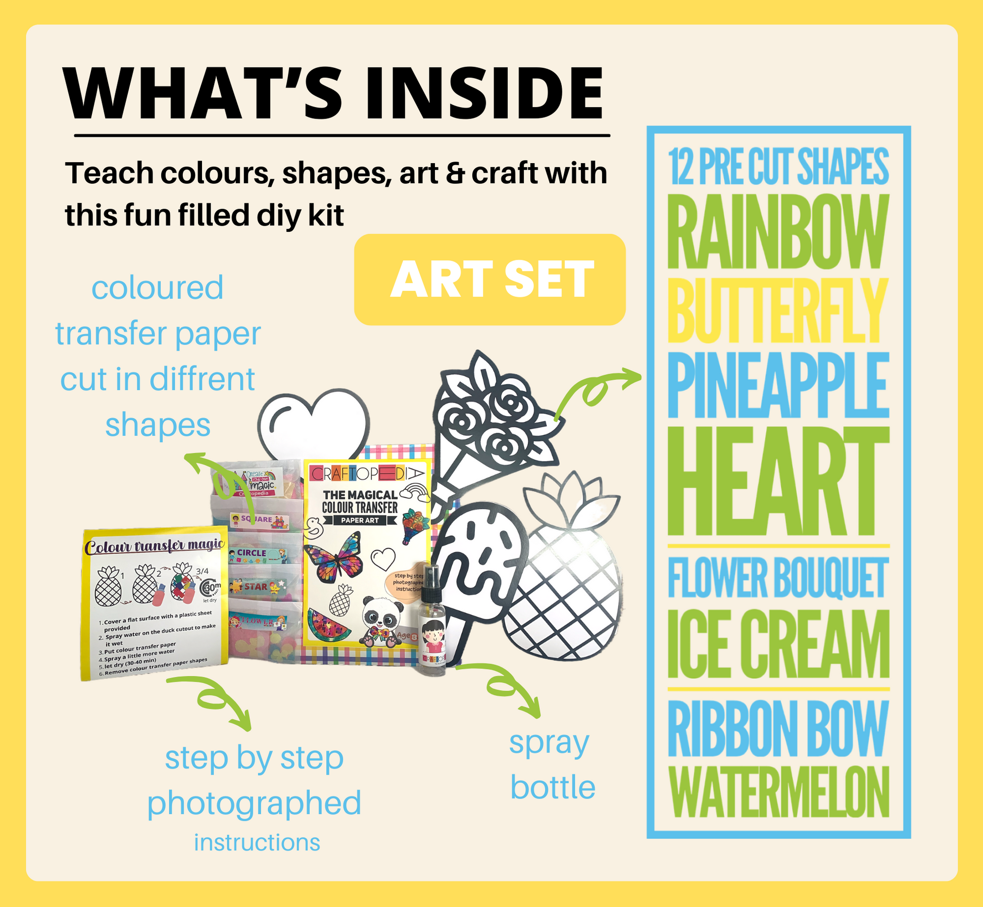 The Magical Color Transfer Paper Art - Toddler Diy Activity Box