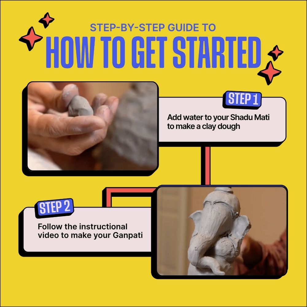 DIY Shadu Mati Ganpati Kit