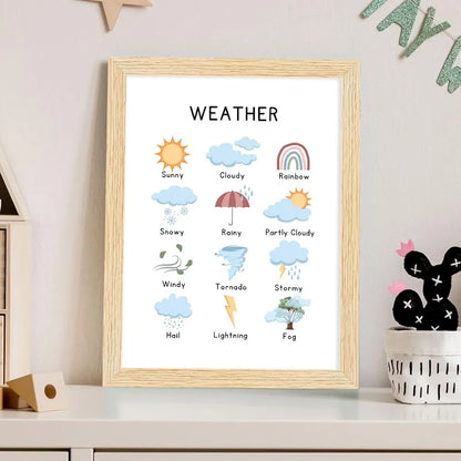 ArtX Paper Educational-02 Solar System Weather Directions Seasons Framed Wall Posters Set of 6