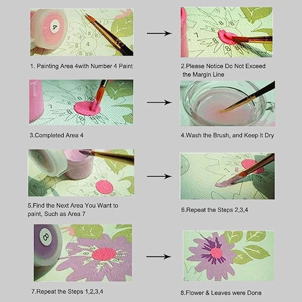 TREXEE DIY Oil Number Painting kit Pre-Printed Textured Canvas with Painiting Brush Acrylic Easy Hobby Non Toxic Pigment Painting Kit 40*50 CM for Adults Beginner Kids Gift Home Wall Decor Without Frame Diy Painting Kit DIY Paint by Number Kit DIY Acrylic Painting Kit DIY Oil Painting Kit