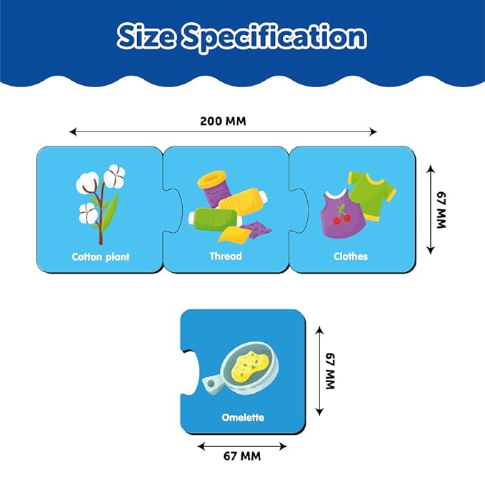 Mini Leaves How It is Made 3 Piece Puzzle Set of 5 Matching Puzzle | Montessori Early Educational Pre School Puzzle Toys for Kids