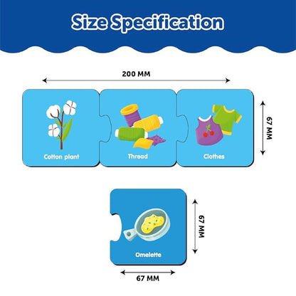 Mini Leaves How It is Made 3 Piece Puzzle Set of 5 Matching Puzzle | Montessori Early Educational Pre School Puzzle Toys for Kids
