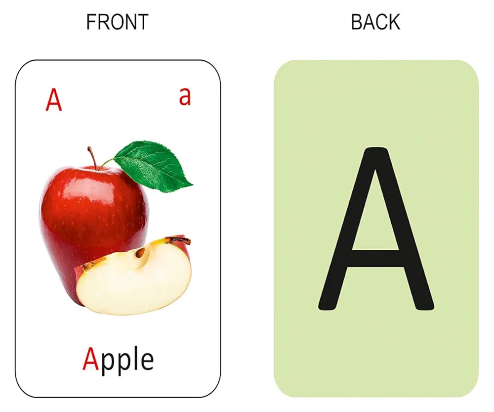 Gurukanth® Premium Alphabets Flash Cards for Kids Early Learning | Easy & Fun Way of Learning 1 Year to 6 Years Babies Smart Toys