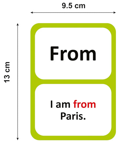 Gurukanth® Premium Flash Cards for Kids Early Learning | Easy & Fun Way of Learning 1 Year to 6 Years Babies Smart Toys 