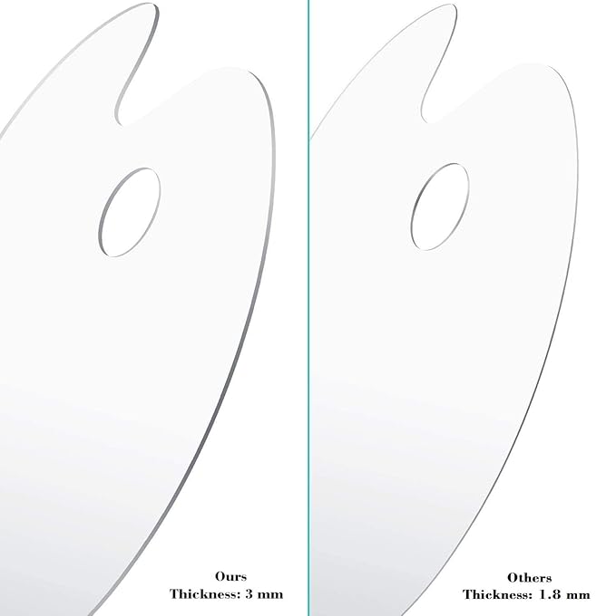 Hobby India Acrylic Paint Palette | Transparent Non-stick Oil Paint Palette With Protective Craft for Diy Art