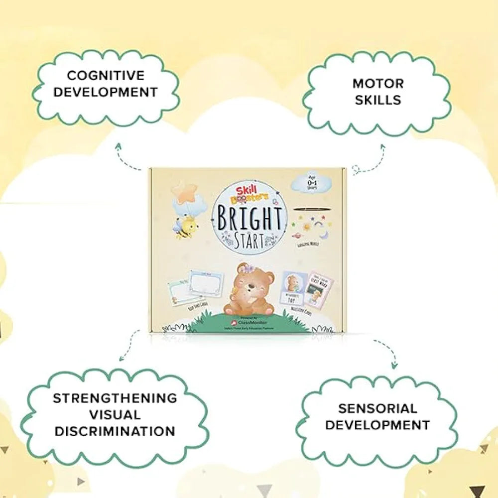 ClassMonitor Learning Educational Kit with Free Mobile App,Preschool Home-Learning Kit,Comes with 40+ Flash Cards,20 Milestone Cards,DIY Hanging Mobile,Shape