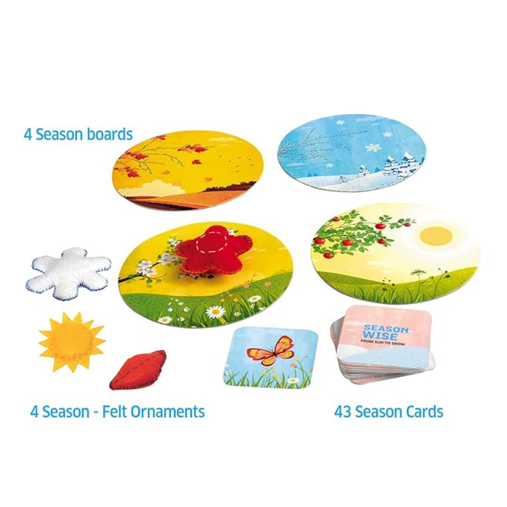 Chalk and Chuckles Season Wise Preschool Learning Early Years Science | Thinking and Sorting Educational Game for Kids