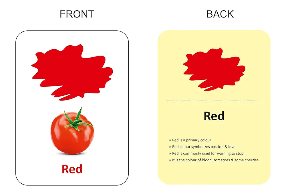 Gurukanth® Premium Colours & Shapes Flash Cards for Kids Early Learning | Easy & Fun Way of Learning 1 Year to 6 Years Babies Smart Toys