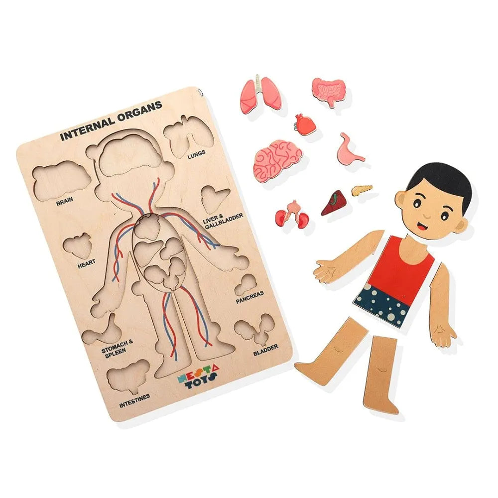 NESTA TOYS Montessori Learning Wooden Puzzle | Human Body Anatomy Puzzle for Kids  | Gift for Boys & Girls Ages 3 4 5 6 Years