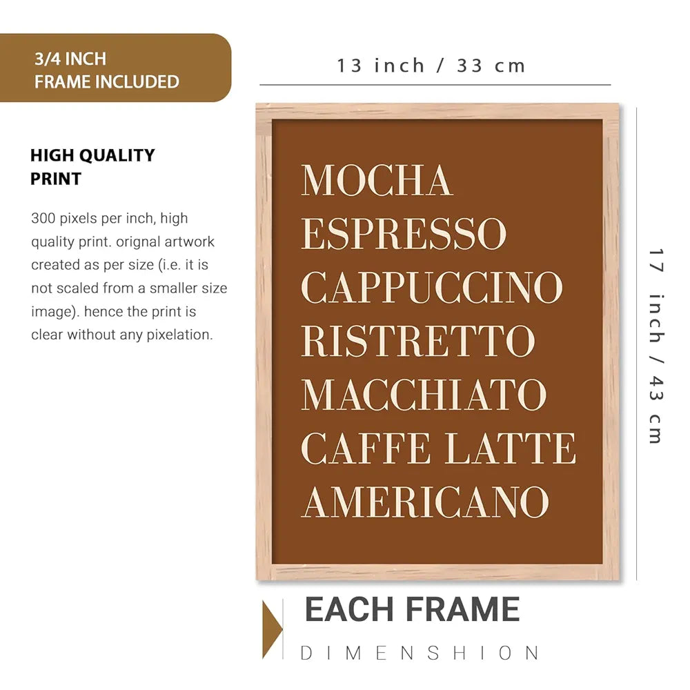 Kotart Restaurant Theme Digital Painting for Kitchen Restaurant Cafe Wall Decoration Pack of 6 C