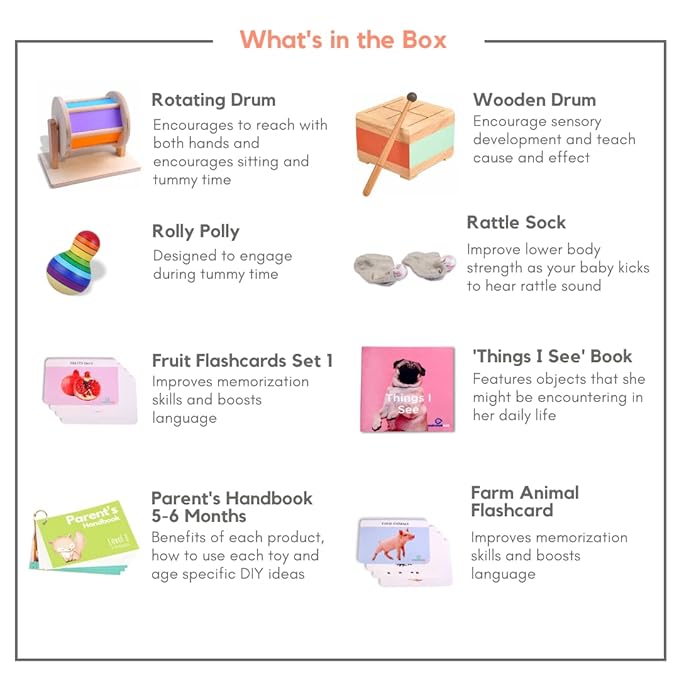 Curious Cub Montessori Learning Blocks Wooden Toys Box | Box 3 | Improve & Develop Language Memory Skills